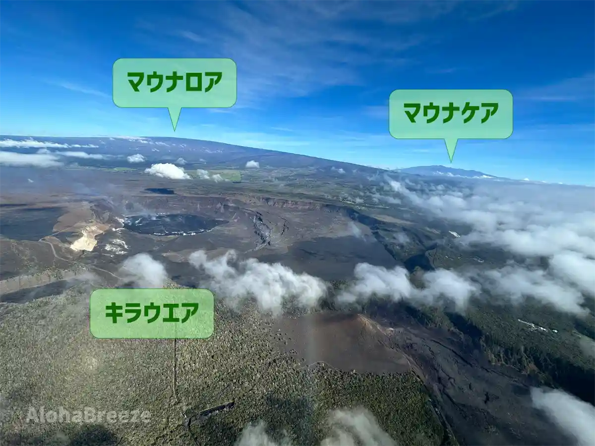 ハワイ島の3つの山と位置