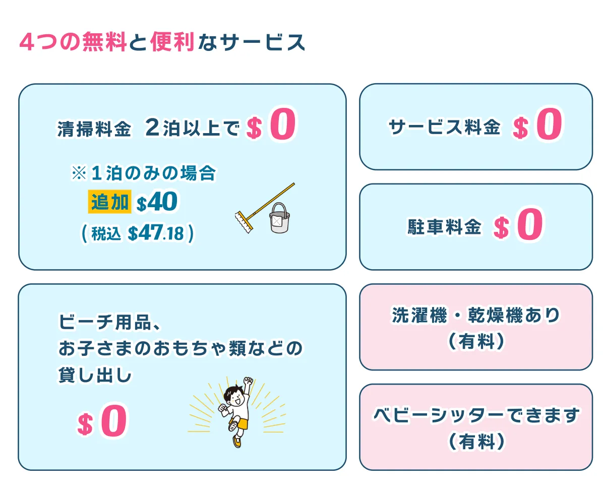 アロハブリーズがお得で便利な理由